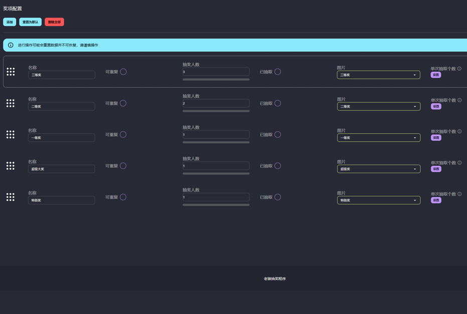 自定义奖项配置